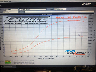 FG FALCON 1800HP TUBE & FIN INTERCOOLER