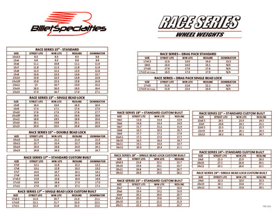 REDLINE - READY TO ORDER - FRONT WHEELS