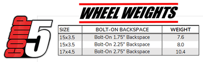COMP 5 - BOLT-ON FRONT