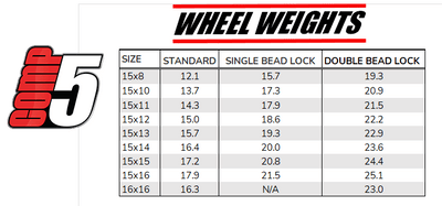 COMP 5 - DOUBLE BEAD LOCK REAR