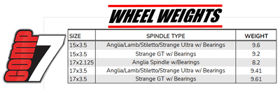 COMP 7 - 17in SPINDLE MOUNT FRONT