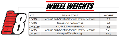 COMP 8 - 15in SPINDLE MOUNT FRONT
